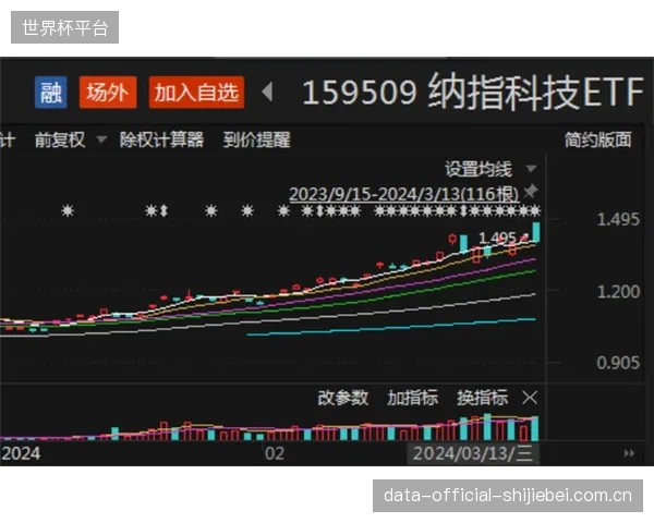 飞鹰训练营学员心率数据跨境传输，如何接入“数据保护官”角色以验证合规性
